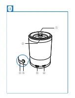 Предварительный просмотр 3 страницы Philips SBT50 User Manual