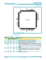 Preview for 6 page of Philips SC16C2550 Manual