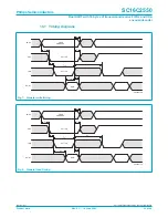 Preview for 32 page of Philips SC16C2550 Manual