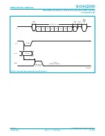 Preview for 37 page of Philips SC16C2550 Manual