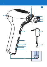 Preview for 3 page of Philips SC2000 Manual