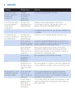 Preview for 56 page of Philips SC2000 Manual