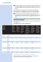 Preview for 116 page of Philips SC2000 Manual