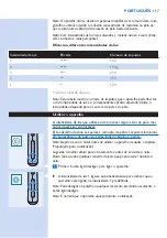 Preview for 117 page of Philips SC2000 Manual