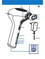 Preview for 3 page of Philips SC2001 User Manual