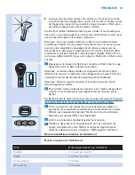 Preview for 87 page of Philips SC2001 User Manual