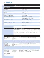 Preview for 164 page of Philips SC2001 User Manual