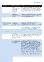 Preview for 55 page of Philips SC2002 Manual