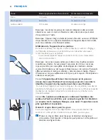 Preview for 42 page of Philips SC2004/11 User Manual