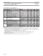 Предварительный просмотр 11 страницы Philips SC28L91 Product Data Sheet