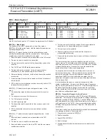 Предварительный просмотр 24 страницы Philips SC28L91 Product Data Sheet