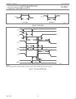 Предварительный просмотр 33 страницы Philips SC28L91 Product Data Sheet