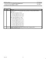 Предварительный просмотр 42 страницы Philips SC28L91 Product Data Sheet