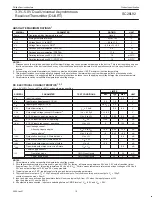 Предварительный просмотр 10 страницы Philips SC28L92 Datasheet