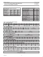 Предварительный просмотр 21 страницы Philips SC28L92 Datasheet