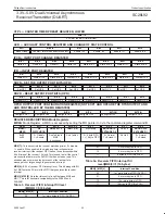 Предварительный просмотр 22 страницы Philips SC28L92 Datasheet