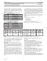 Предварительный просмотр 23 страницы Philips SC28L92 Datasheet