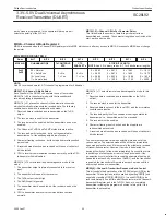 Предварительный просмотр 24 страницы Philips SC28L92 Datasheet