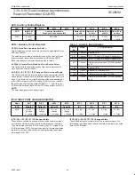 Предварительный просмотр 32 страницы Philips SC28L92 Datasheet