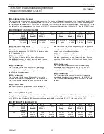 Предварительный просмотр 33 страницы Philips SC28L92 Datasheet