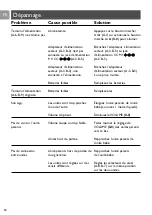 Preview for 24 page of Philips SC463 User Manual