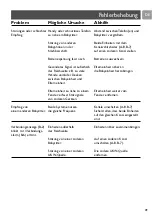 Preview for 49 page of Philips SC463 User Manual