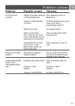 Preview for 61 page of Philips SC463 User Manual