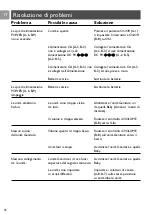 Preview for 72 page of Philips SC463 User Manual