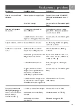 Preview for 77 page of Philips SC465 User Manual