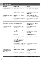 Preview for 116 page of Philips SC465 User Manual