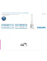 Предварительный просмотр 1 страницы Philips SC526X User Manual