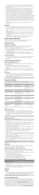 Preview for 2 page of Philips SC5275/01 User Manual