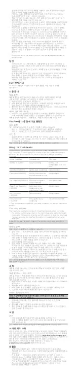 Preview for 7 page of Philips SC5275/01 User Manual