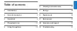 Предварительный просмотр 3 страницы Philips SC527X User Manual