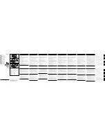 Preview for 1 page of Philips SCB2100NB/05 User Manual