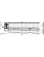 Philips SCB4055NB/12 User Manual preview