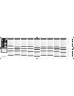 Предварительный просмотр 2 страницы Philips SCB4380NB/12 User Manual