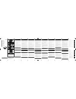 Philips SCB7080NB/12 User Manual preview