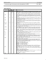 Предварительный просмотр 4 страницы Philips SCC2691 Product Data Sheet