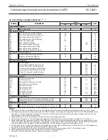 Предварительный просмотр 6 страницы Philips SCC2691 Product Data Sheet