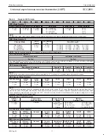 Предварительный просмотр 11 страницы Philips SCC2691 Product Data Sheet