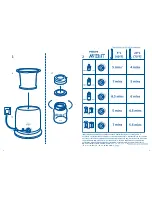 Preview for 2 page of Philips SCD278/00 User Manual