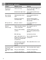 Предварительный просмотр 64 страницы Philips SCD468 User Manual