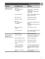 Preview for 13 page of Philips SCD488 User Manual