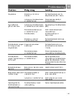 Preview for 149 page of Philips SCD488 User Manual