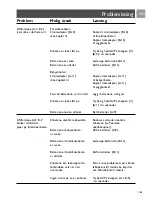 Preview for 163 page of Philips SCD488 User Manual