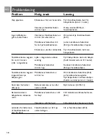 Preview for 164 page of Philips SCD488 User Manual