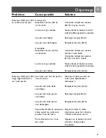 Preview for 37 page of Philips SCD489 User Manual