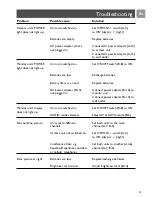 Preview for 14 page of Philips SCD491 User Manual