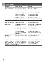 Preview for 31 page of Philips SCD491 User Manual